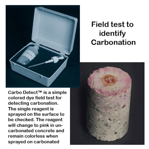 Carbo Detect System