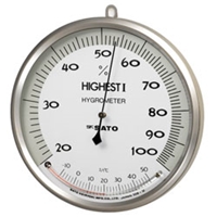 Image for Mini R-Meter  - covermeter