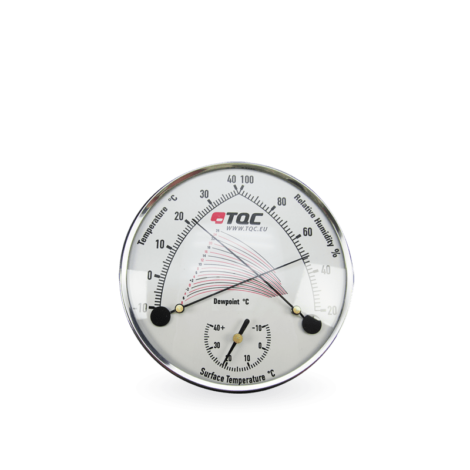 DewMag- Magnetisk Thermo-Hygrometer